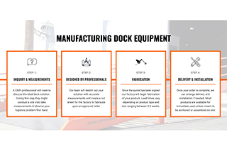 dock-process